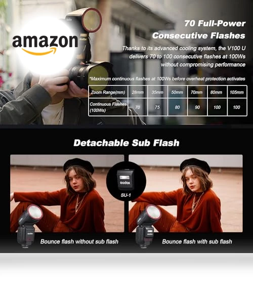 TTL Camera Flash — Camera Flashes, Godox