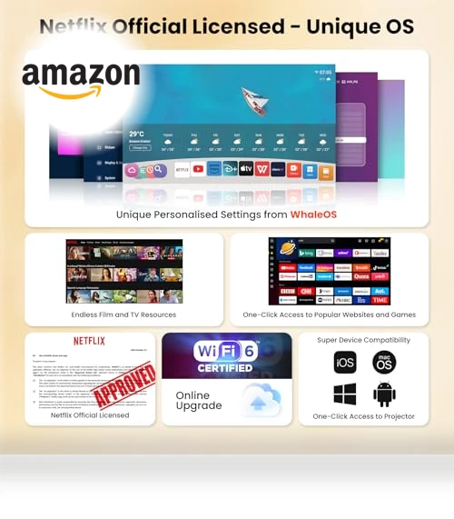 4K Projector with Wifi and Bluetooth — Home Theater Projectors, Gaimoo