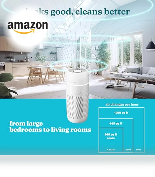 5-in-1 PetPlus UV-C Air Purifier — Activated Carbon Air Purifiers, Homedics