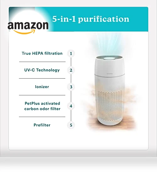 5-in-1 PetPlus UV-C Air Purifier — Activated Carbon Air Purifiers, Homedics