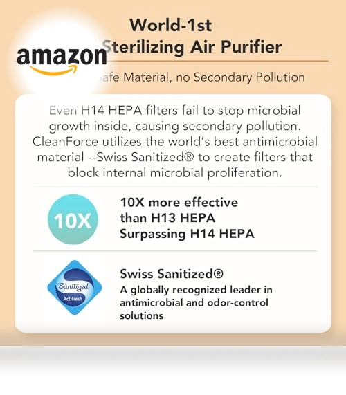 Air Purifier for Large Room — HEPA Air Purifiers, CLEANFORCEAIR
