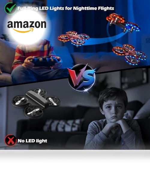 Mini Drone for Kids — RC Helicopters, Zappyway
