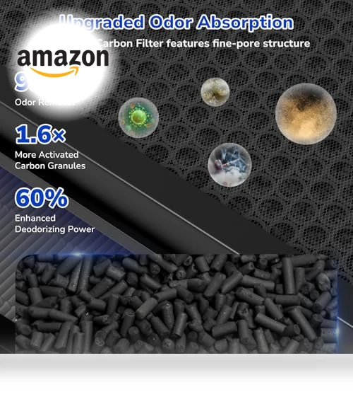 Vital 200S Replacement Filter — Air Purifier Components & Enhancements, Fil-fresh