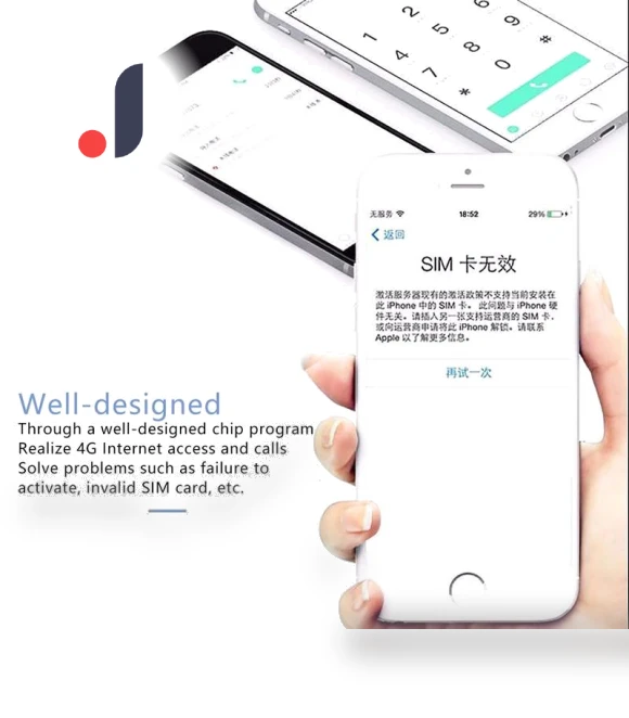 4G Pro SIM Decoder Chip — Mobile Internet Solutions, Storage hole