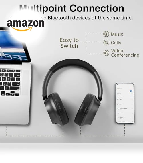 Wireless Headphone — Over-Ear Headphones, Ulian