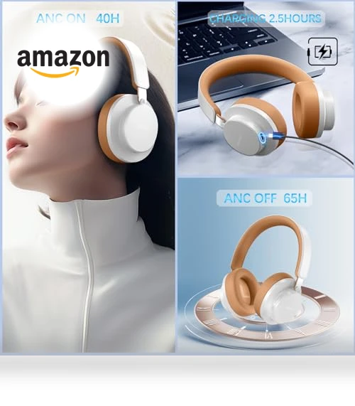 Wireless Over Ear Headphones with Active Noise Cancelling — Over-Ear Headphones, TSYUCXH