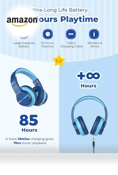 Kids Bluetooth Headphones with LED Lights — Over-Ear Headphones, iClever