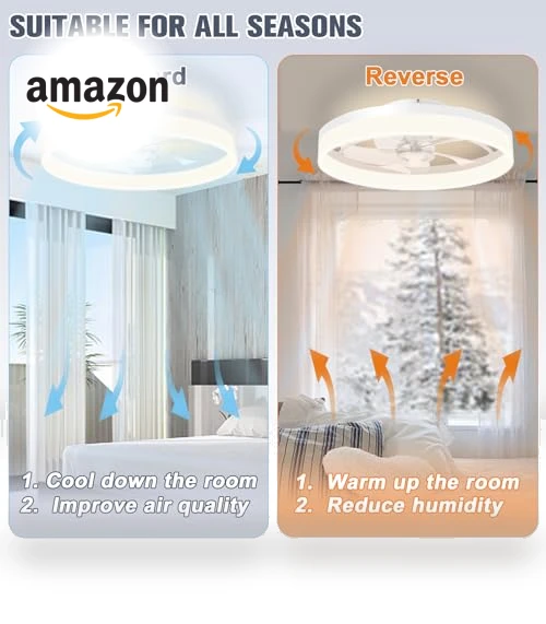 Low Profile Ceiling Fan with Lights and Remote — Ceiling Fan Wall Controls, VOLISUN
