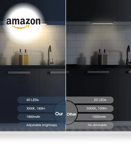 Under Cabinet Lighting — Under-Cabinet Lights, MCGOR