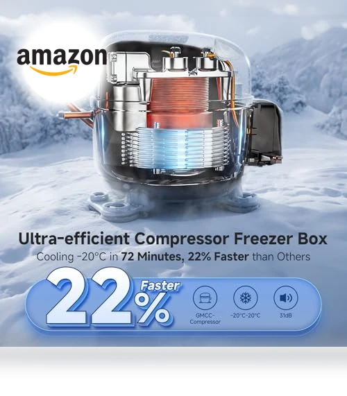 12 Volt Car Refrigerator — Drink Coolers, BODEGA