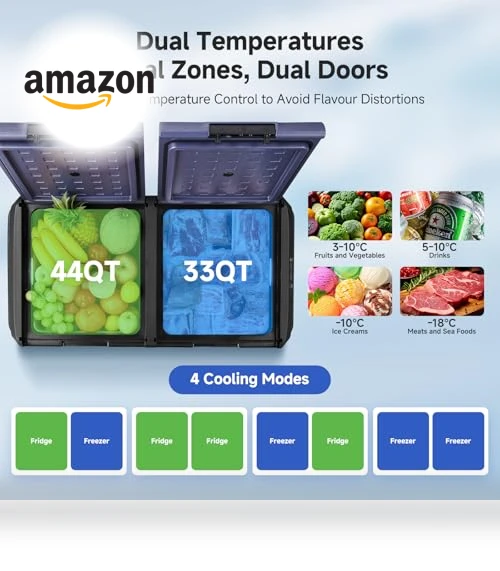 12 Volt Car Refrigerator — Drink Coolers, BODEGA