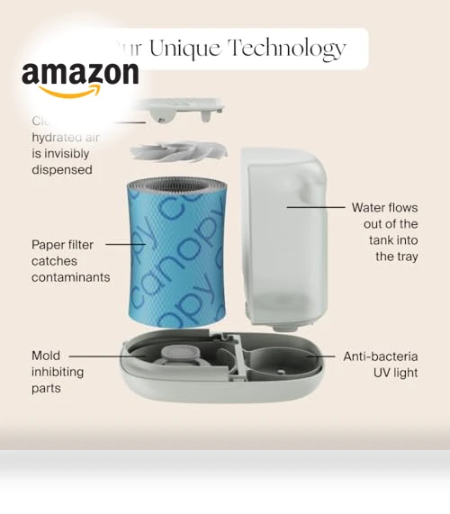 Bedside Humidifier — Air Moisturizers, Canopy