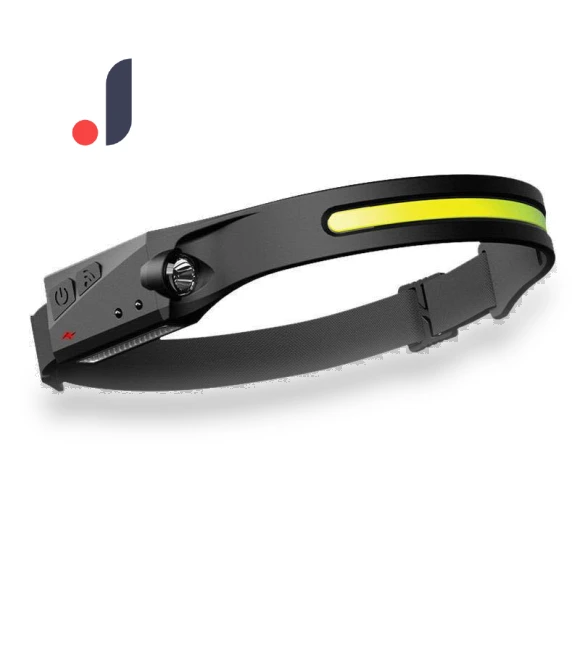 Rechargeable LED Headlamp — Flashlights, Houspace Kitchen