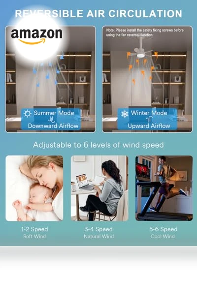 RGBW Color Changing LED Fan Light — Ceiling Fan Wall Controls, Ligency