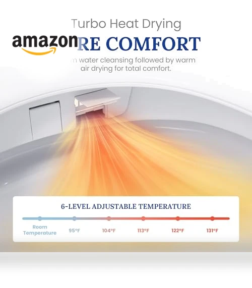 Smart Bidet Toilet with Heated Seat & Auto-Flush System — Bathroom Essentials, London Sunshine
