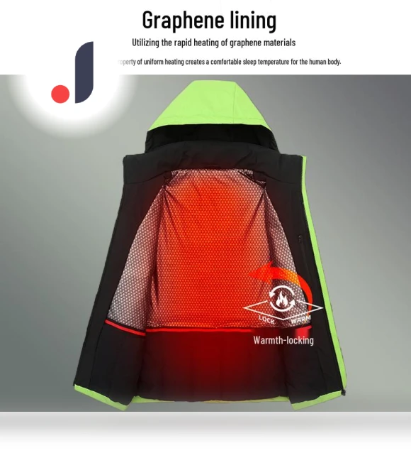 Smart Winter Parka with Heating — Insulated, BigSopping