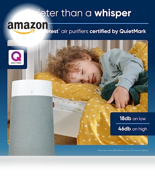 HEPASilent Air Purifier — HEPA Air Purifiers, BLUEAIR