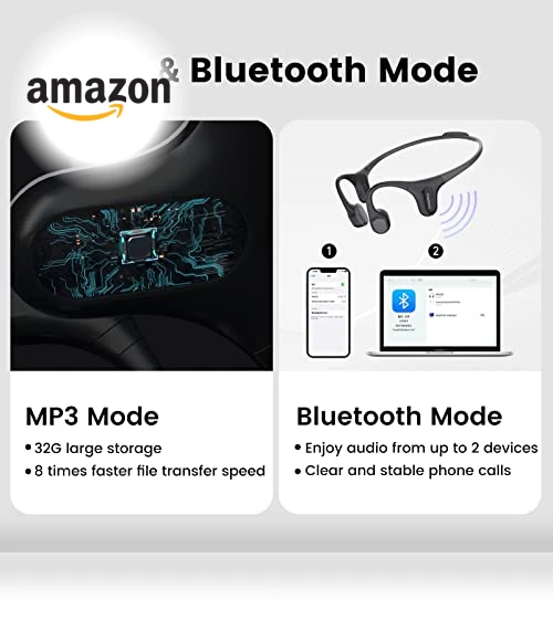 Bone Conduction Headphones — In-Ear Headphones, MOJAWA