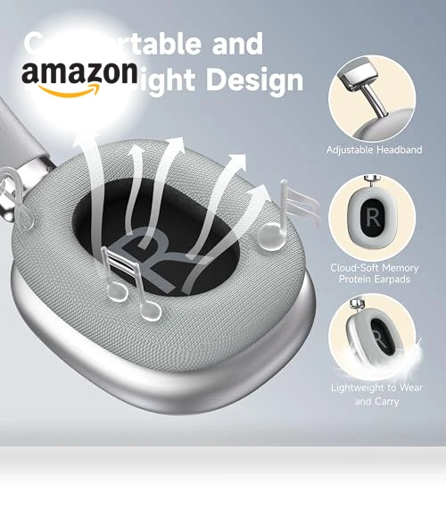 Over Ear Bluetooth Headphones — Over-Ear Headphones, AUDALA
