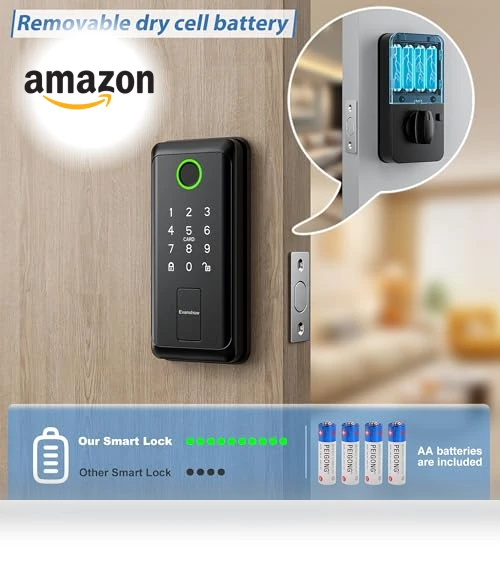 Smart Door Handle Lock with Keypad — Smart Home Security, Evanshow