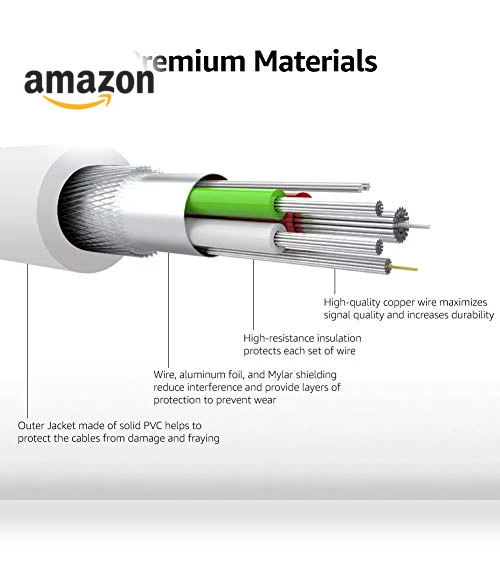 USB-2.0 Type C to Lightning Cable — Lightning, Amazon