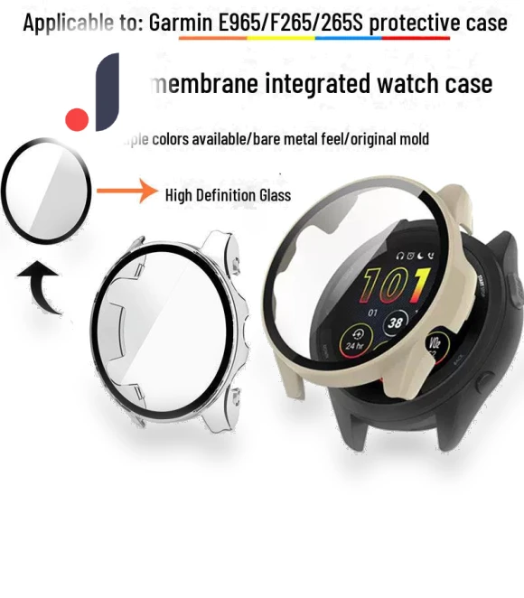 Integrated Protective Watch Case and Film — GPS Units, AI Supermarket