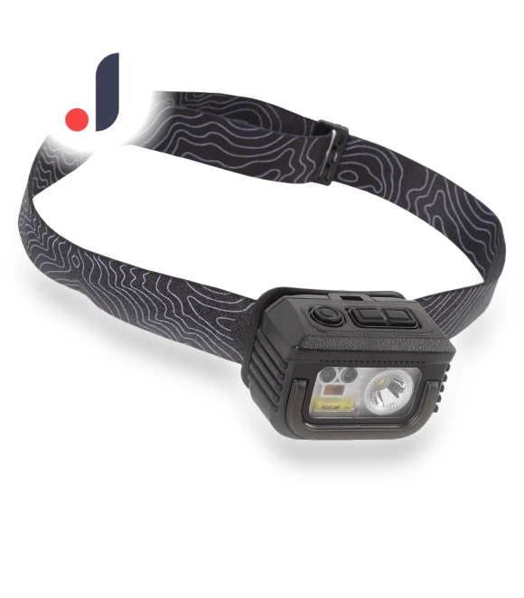 Motion Sensor Headlight — Flashlights, 3CZY