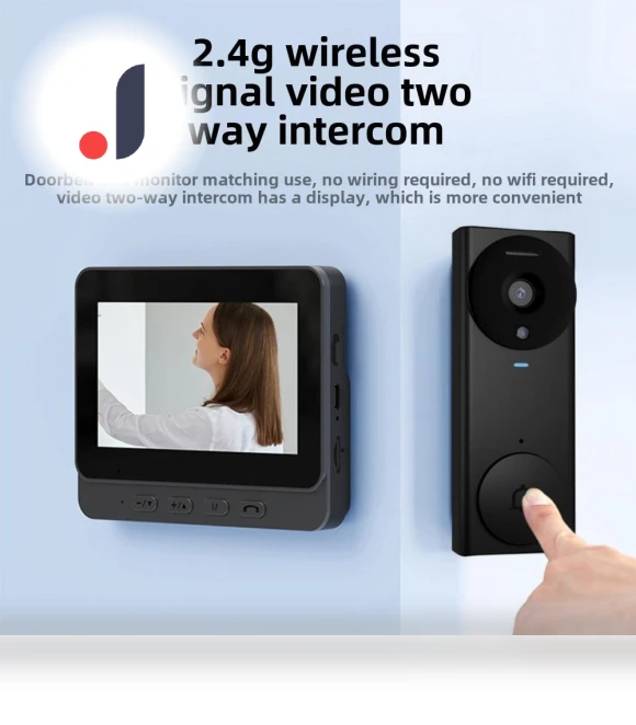 HD Doorbell Camera — Smart Home Security, The Romantics
