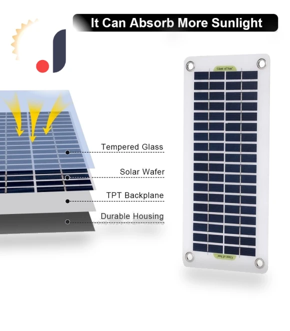 High Power Solar Water Pump — Pumps, The Romantics
