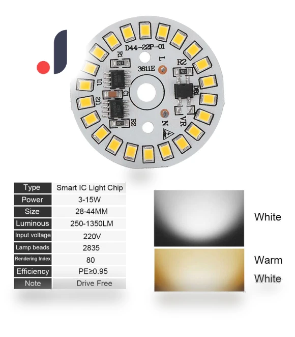 Smart IC Driver LED Chip Bulb Lamp Bean 2835 SMD Light Plate — LED, Jianshen