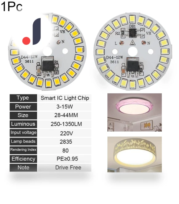 Smart IC Driver LED Light Plate — LED, Chengjia