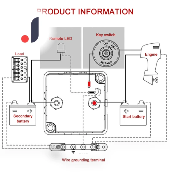 Auto RV Smart Dual Battery Charging Switch Isolator — Switches, 3CZY