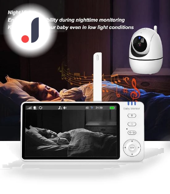 HD Baby Camera Monitor — Baby Monitors