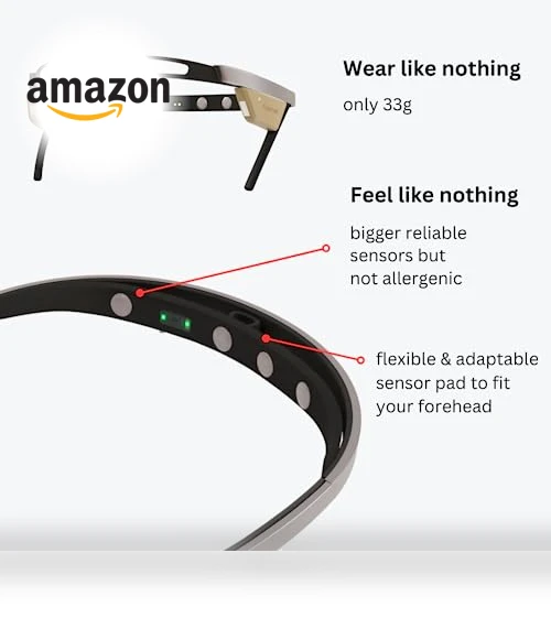 Biosensing Meditation Headband — Arm & Wrist Wearables, Entertech
