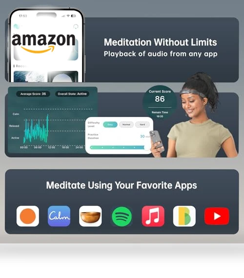Meditation Headband with Real-Time Feedback — Arm & Wrist Wearables, SereniBrain