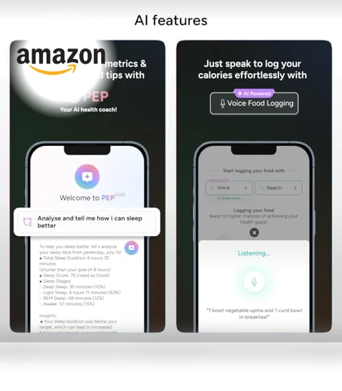 Smart Health Tracker Ring — Smart Rings, BetterLife Horizons