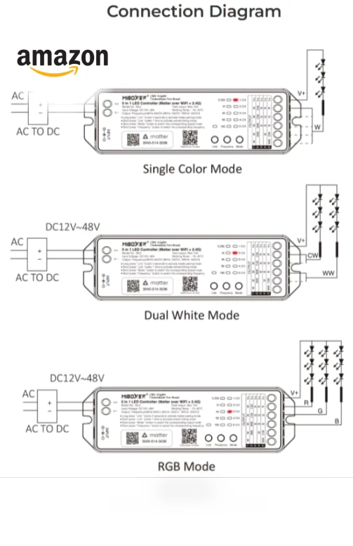 5 in 1 LED Controller — Smart Home Modules, MiBOXER