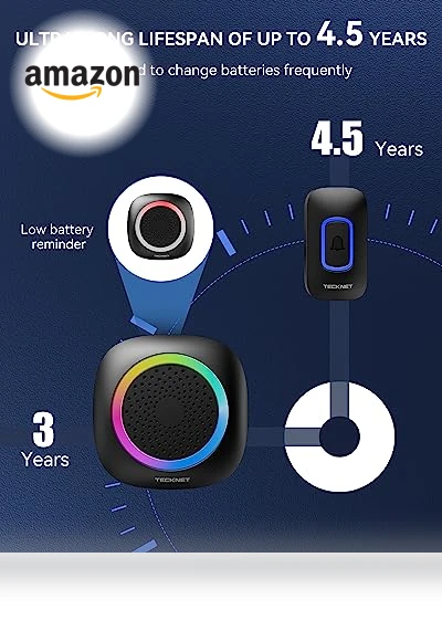 Wireless Doorbell with RGB Alarm Lighting — Kits, TECKNET