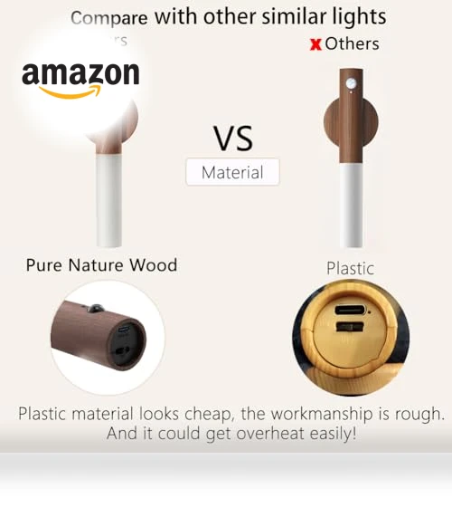 Wooden Motion Sensor Lights Indoor — Night Lights, LANDGOO