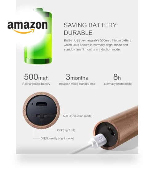 Wooden Motion Sensor Lights Indoor — Night Lights, LANDGOO
