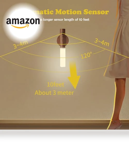 Wooden Motion Sensor Lights Indoor — Night Lights, LANDGOO