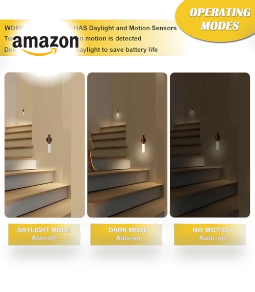 Wooden Motion Sensor Lights Indoor — Night Lights, LANDGOO