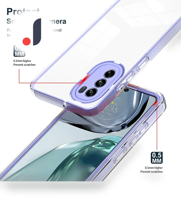 3-in-1 Clear Phone Cover — Basic Cases, Smartwatch 2025
