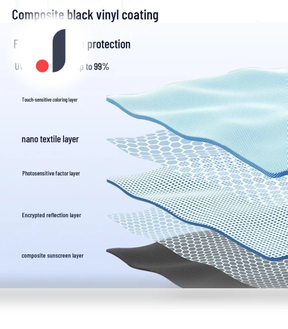 Smart Electric Fully Automatic Umbrella — Umbrellas, Deals Supermarket