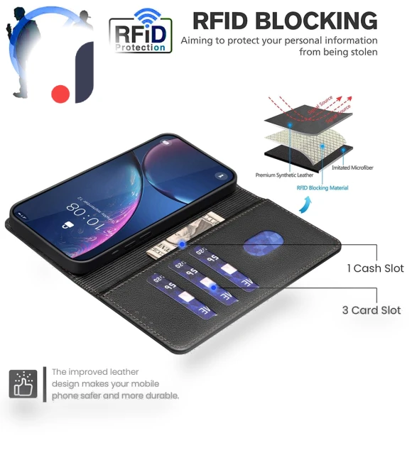 Leather Case Wallet RFID Blocking Phone Cover — Smartwatch Accessories, Samrtwatch Bands Straps