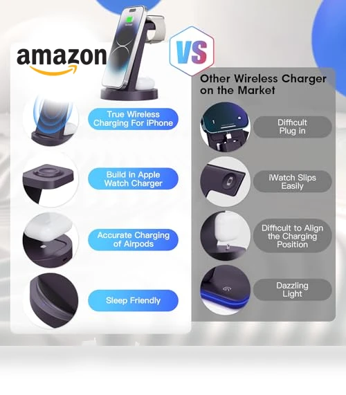 3 in 1 Wireless Charging Station — Chargers, SHEN ZHEN GTL TECHNOLOGY CO .,LTD