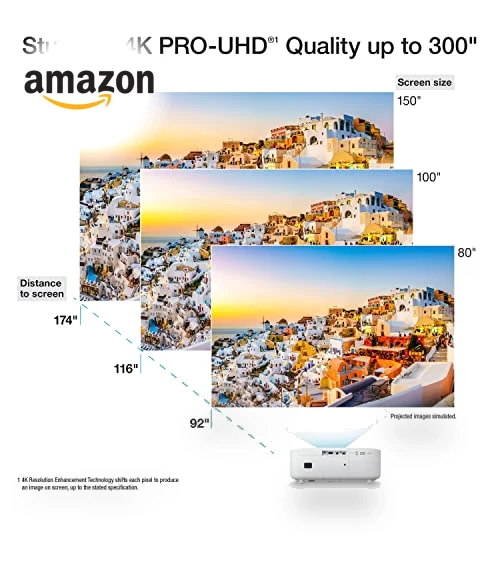 Home Cinema 2350 Smart Gaming Projector — Home Theater Projectors, Epson