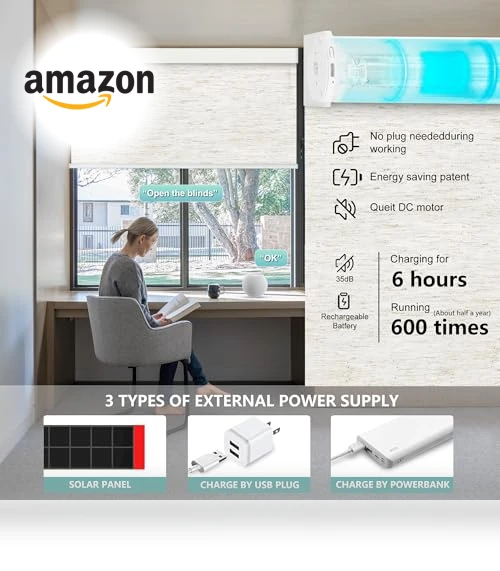 Motorized Blinds with Remote — Honeycomb, Aprilsmart
