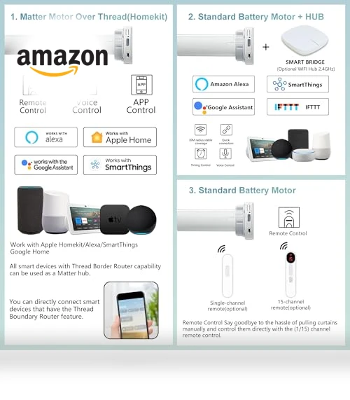 Motorized Blinds with Remote — Honeycomb, Aprilsmart
