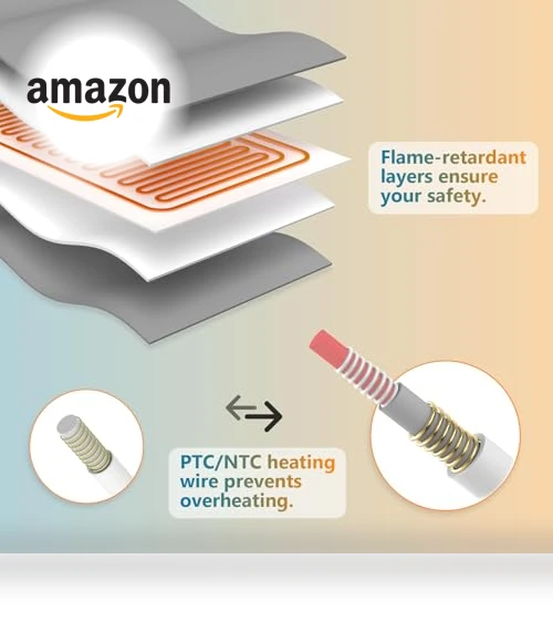 Heating Pad for Back Pain & Cramps Relief — Thermal Comfort Solutions, Comfytemp